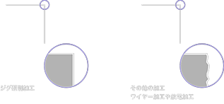 ジグ研削とその他加工の違い