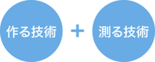 ジグ研（ジグ研削）は作る技術＋測る技術